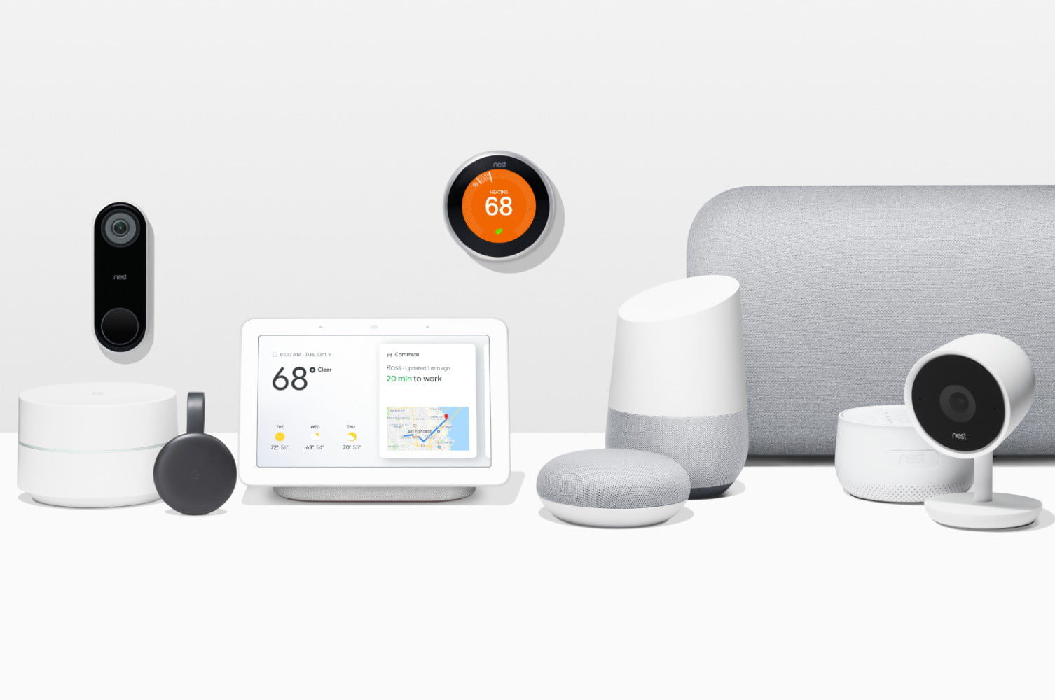 Google Smart Home: Your Ultimate Guide to a Smarter Living Space - LINKO SMART TECHNOLOGY LIMITED