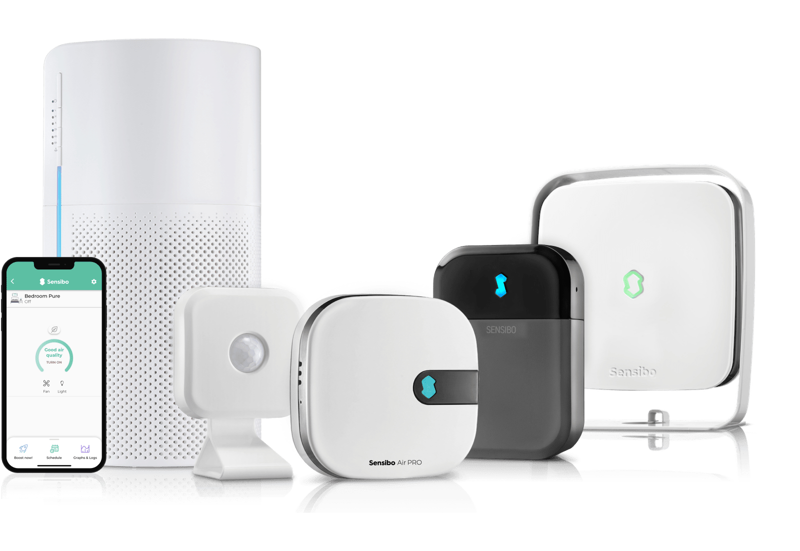 Sensibo - LINKO SMART TECHNOLOGY LIMITED