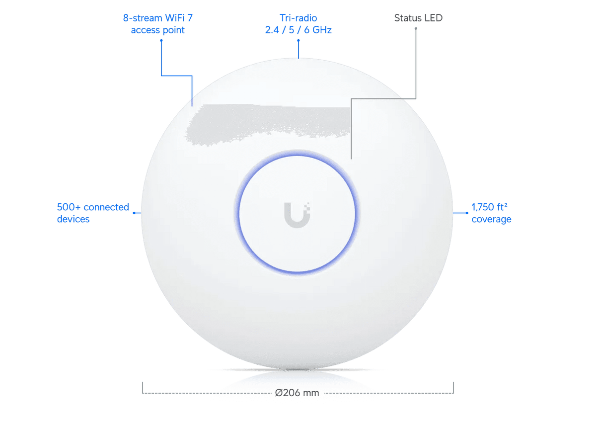 Ubiquiti U7 Pro Max 三頻 WiFi 7 吸頂式無線存取點 - LINKO SMART TECHNOLOGY LIMITED