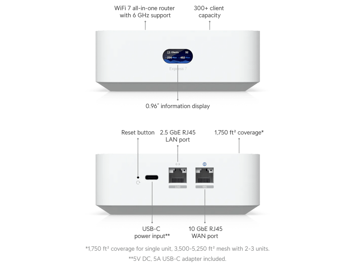 Ubiquiti UniFi Express 7 無線存取點 - LINKO SMART TECHNOLOGY LIMITED