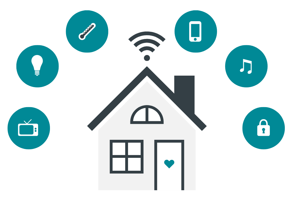 Transform Your Home with ESP8266 Home Automation System Using NodeMCU