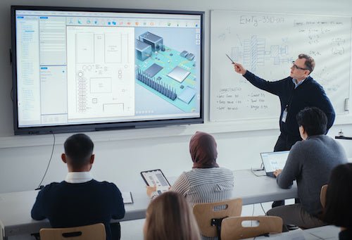 What Does an Interactive Whiteboard Do? - LINKO SMART TECHNOLOGY LIMITED