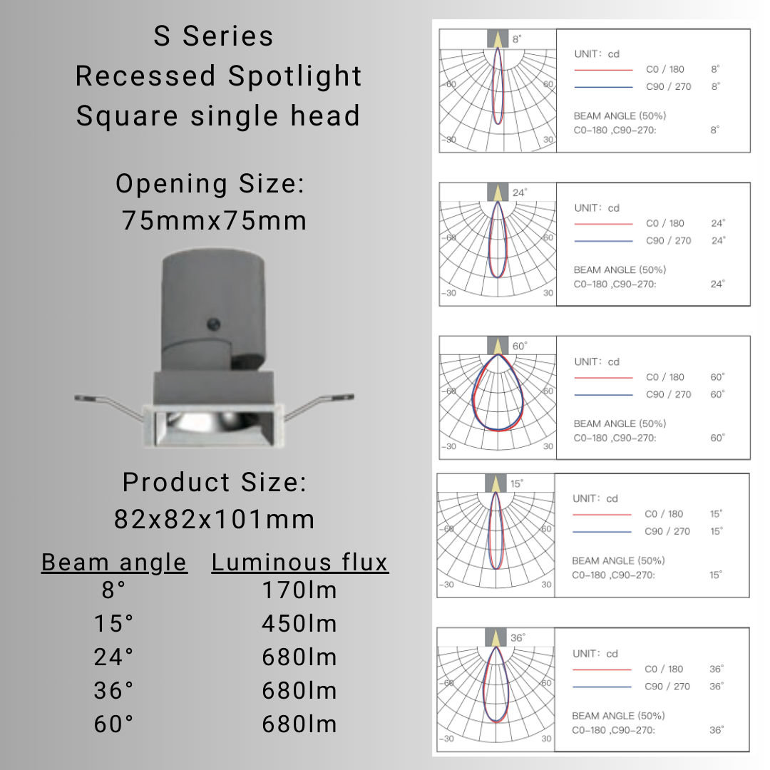 S Designer Series Recessed Spotlight