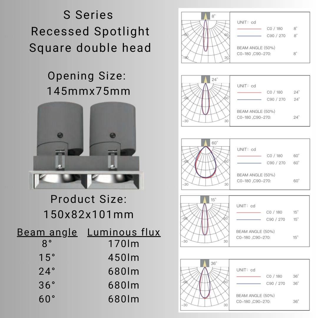 S Designer Series Recessed Spotlight