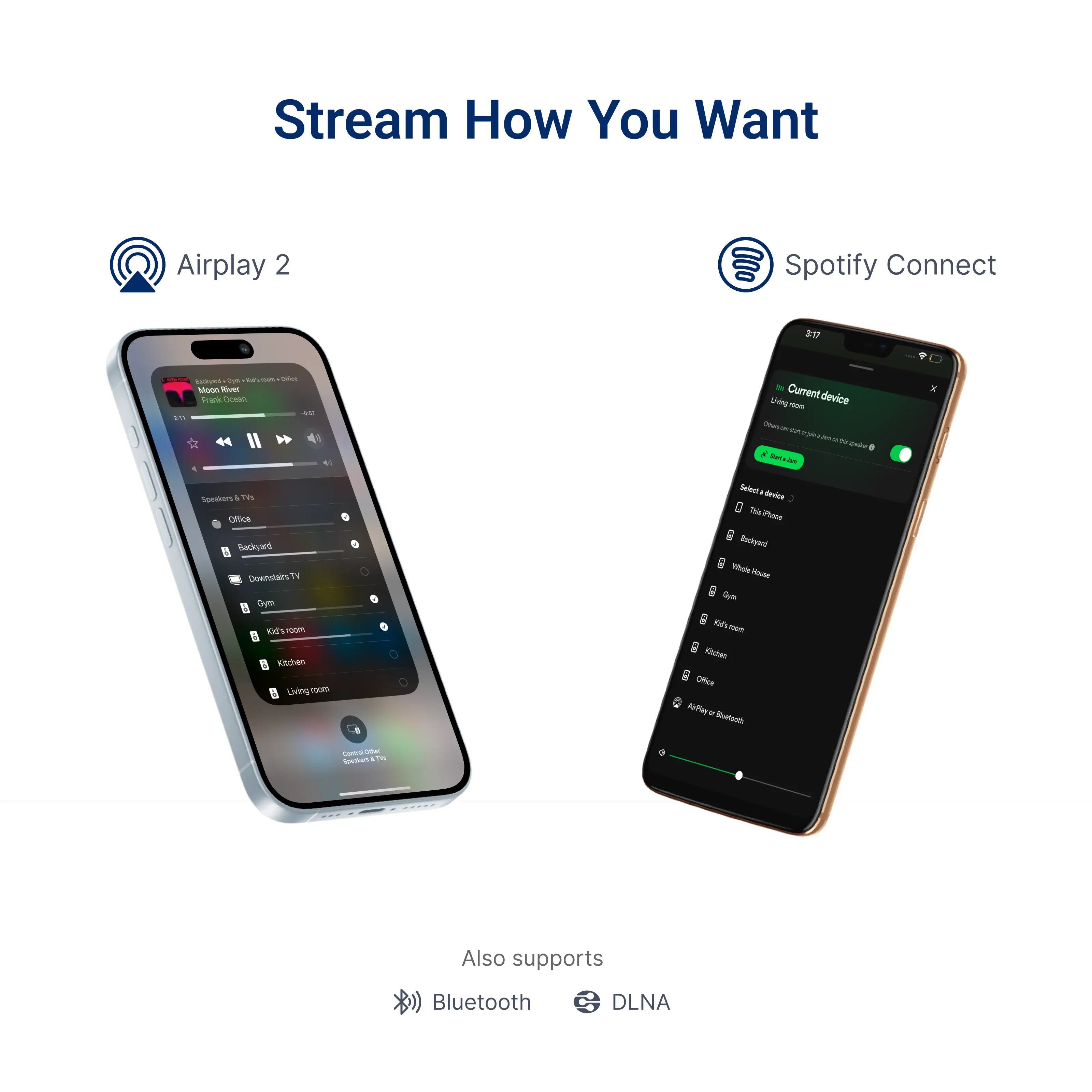 Juke Audio| Juke+ 6 Zone Streaming Amplifier