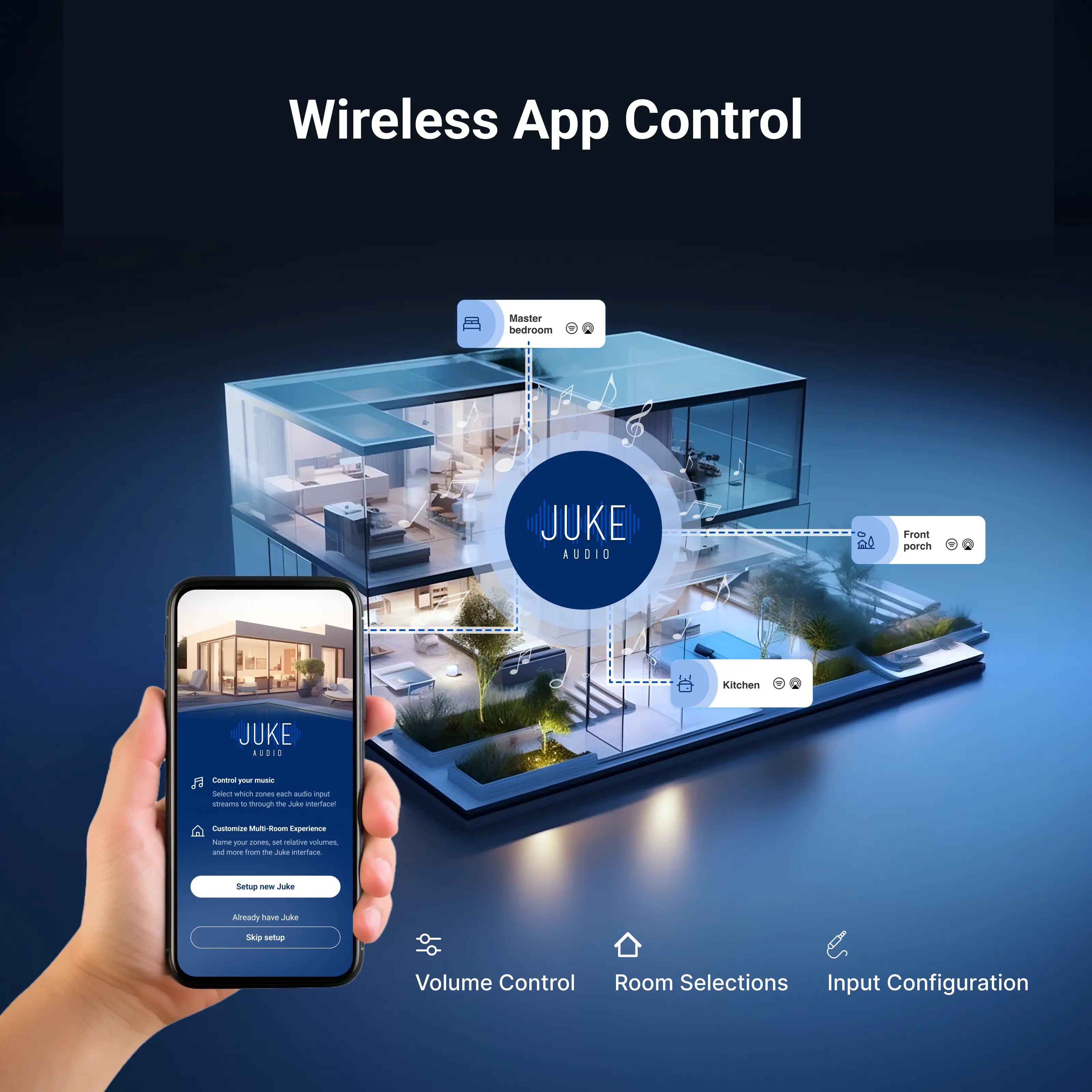 Juke Audio| Juke+ 6 Zone Streaming Amplifier