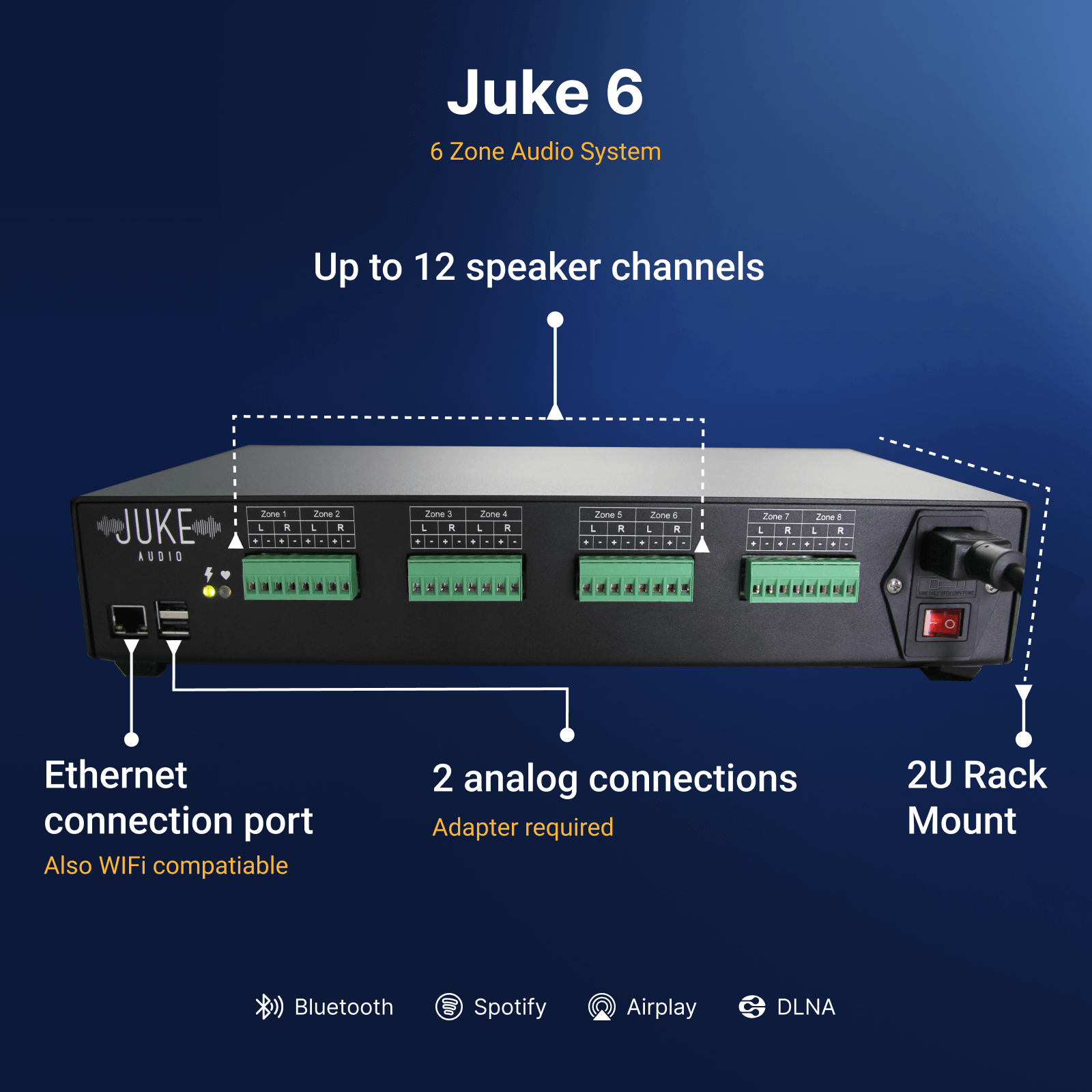 Juke Audio| Juke 6 & 8 Zone Streaming Amplifier