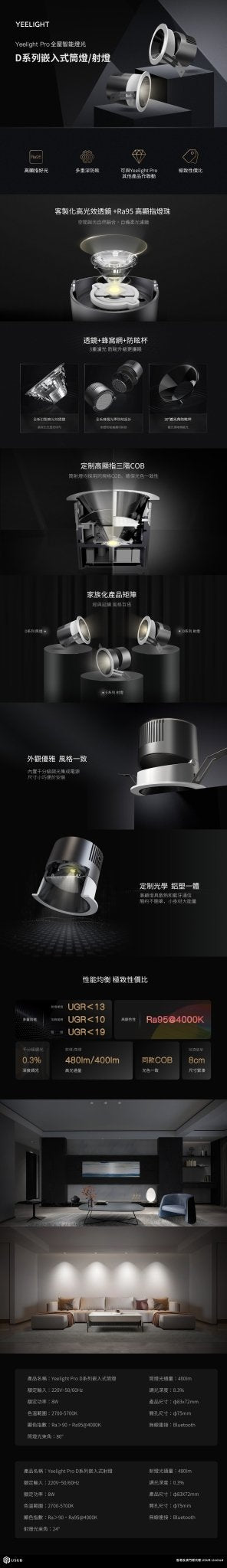 D系列嵌入式筒燈 (80°) /射燈(24°) - LINKO SMART TECHNOLOGY LIMITED