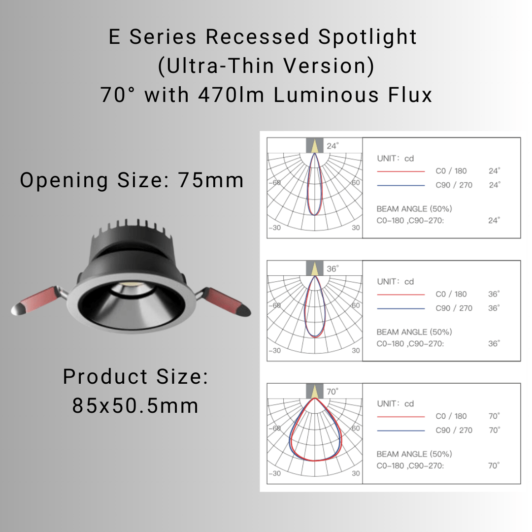 E Series Recessed Spotlight (Ultra - Thin Version) - LINKO SMART TECHNOLOGY LIMITED