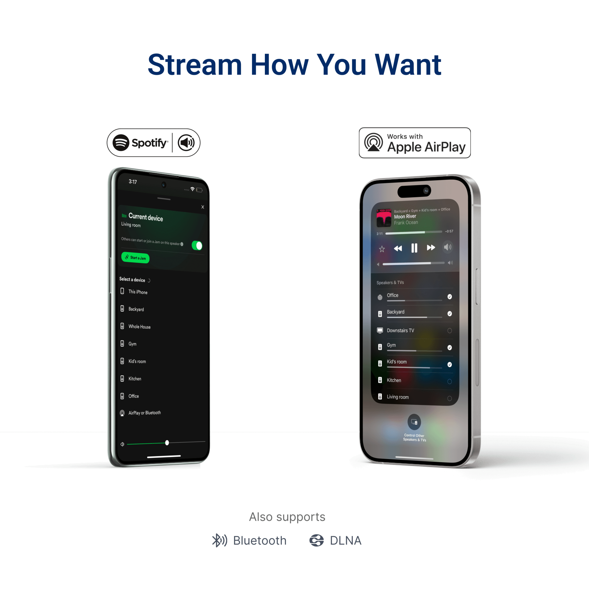 Juke Audio| Juke 6 & 8 Zone Streaming Amplifier - LINKO SMART TECHNOLOGY LIMITED