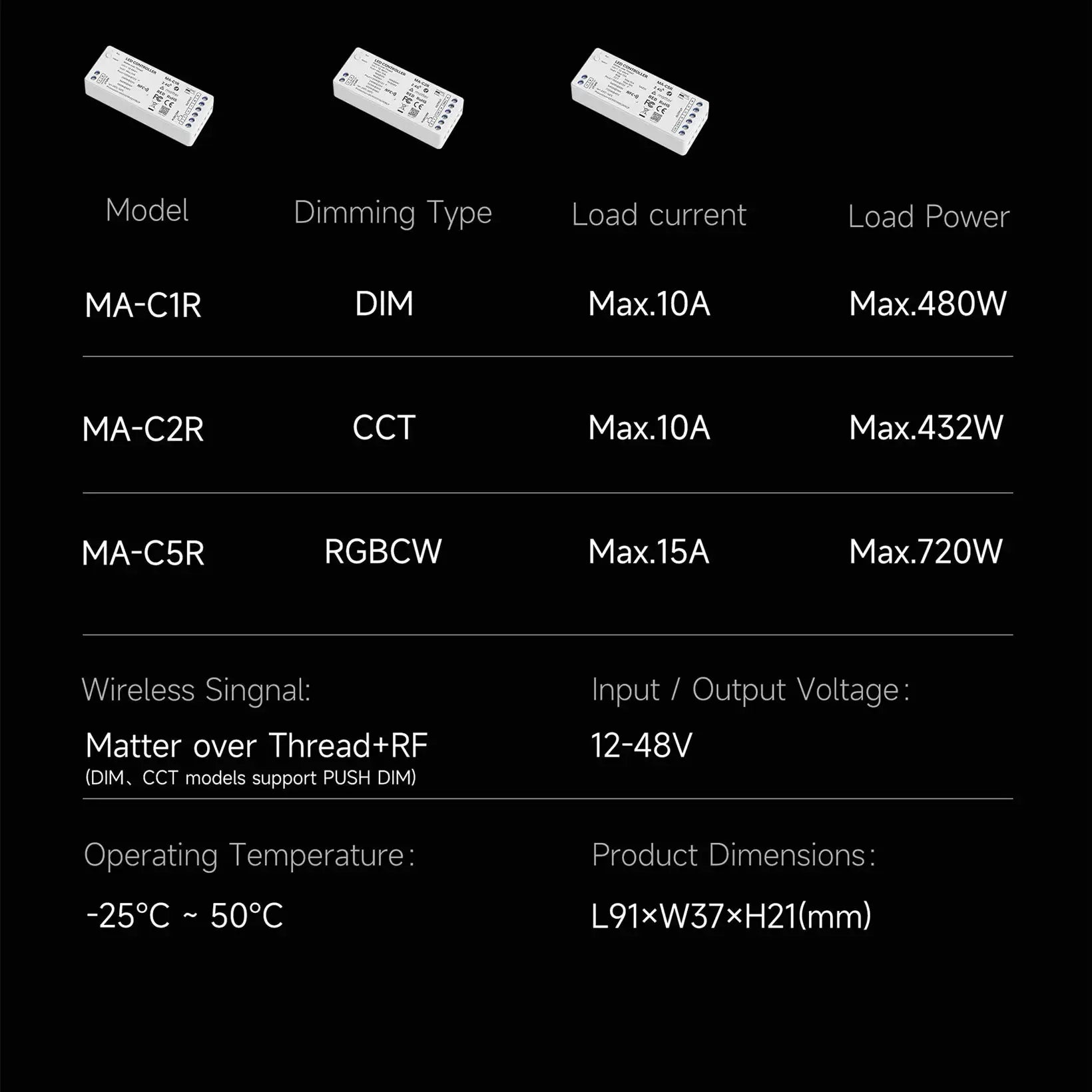 LTECH MA-C1 NFC Programmable Matter LED Controller