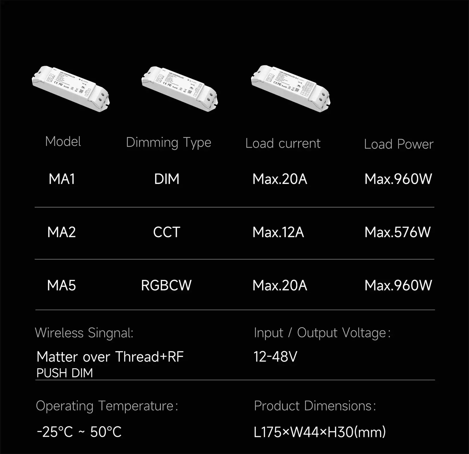 LTECH MA-C1 NFC Programmable Matter LED Controller