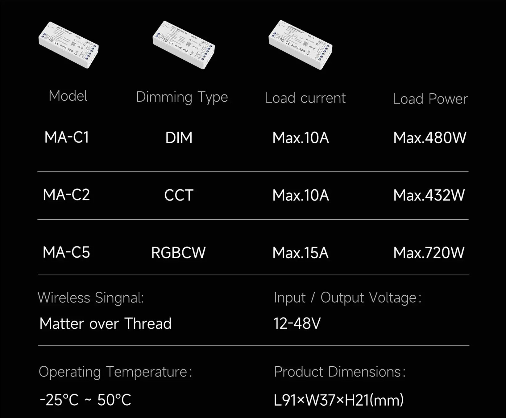 LTECH MA-C1 NFC Programmable Matter LED Controller