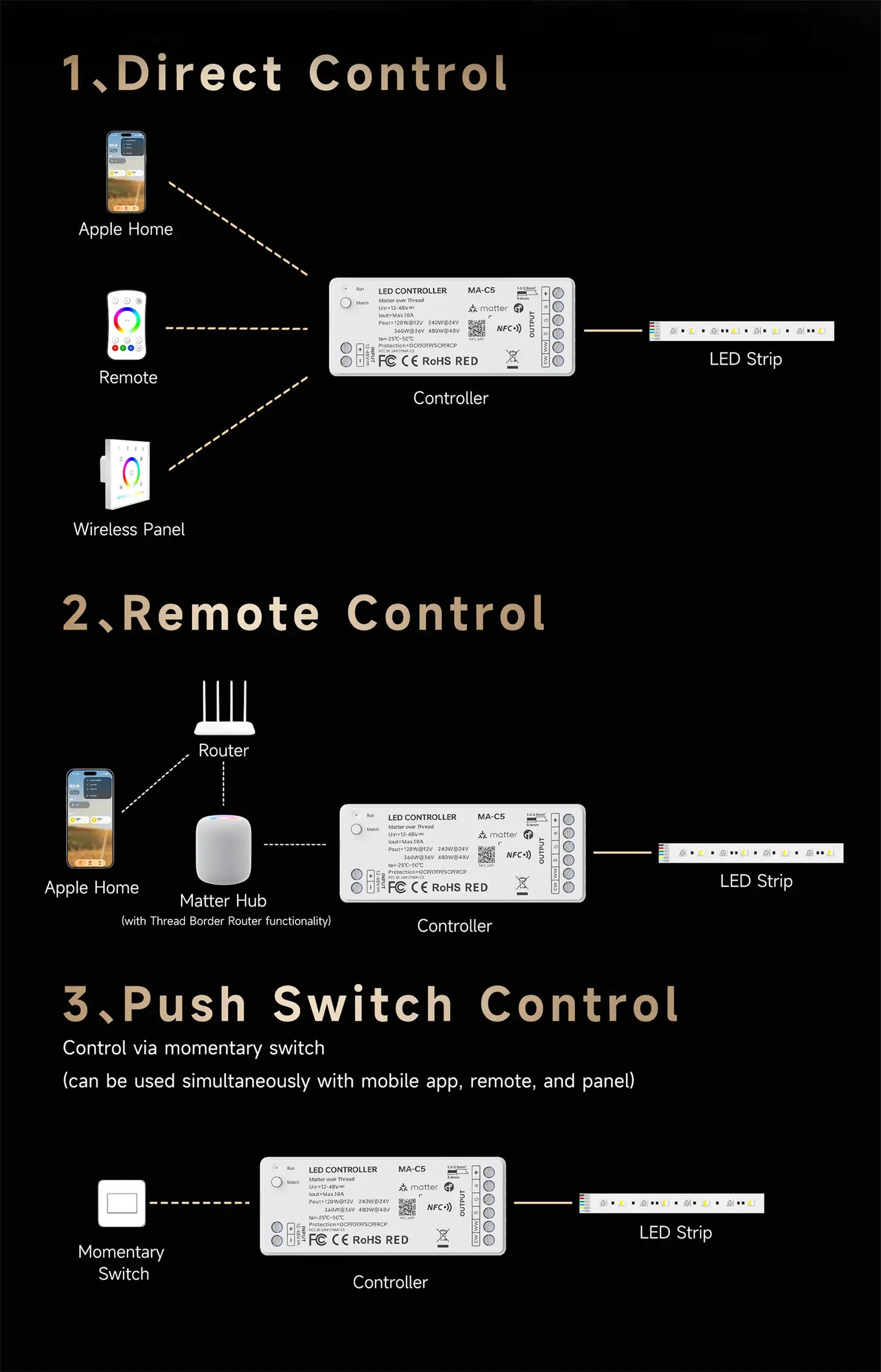 LTECH MA-C1 NFC Programmable Matter LED Controller