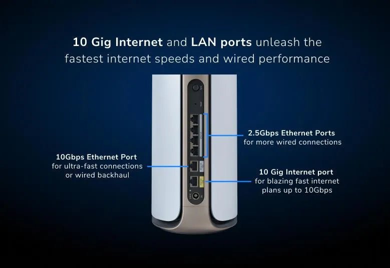 NETGEAR Orbi 970 四頻 BE27000 Mesh WiFi 7 系統 (3件裝) - LINKO SMART TECHNOLOGY LIMITED