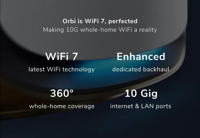 NETGEAR Orbi 970 四頻 BE27000 Mesh WiFi 7 系統 (3件裝) - LINKO SMART TECHNOLOGY LIMITED