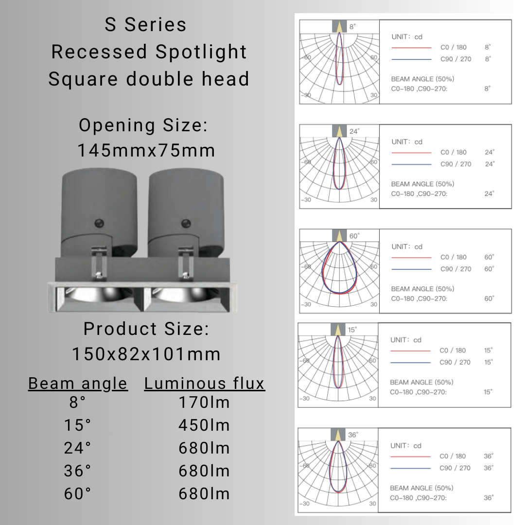 S Designer Series Recessed Spotlight - LINKO SMART TECHNOLOGY LIMITED