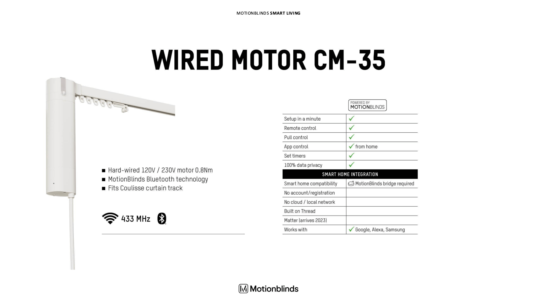 Smart Curtain - LINKO SMART TECHNOLOGY LIMITED