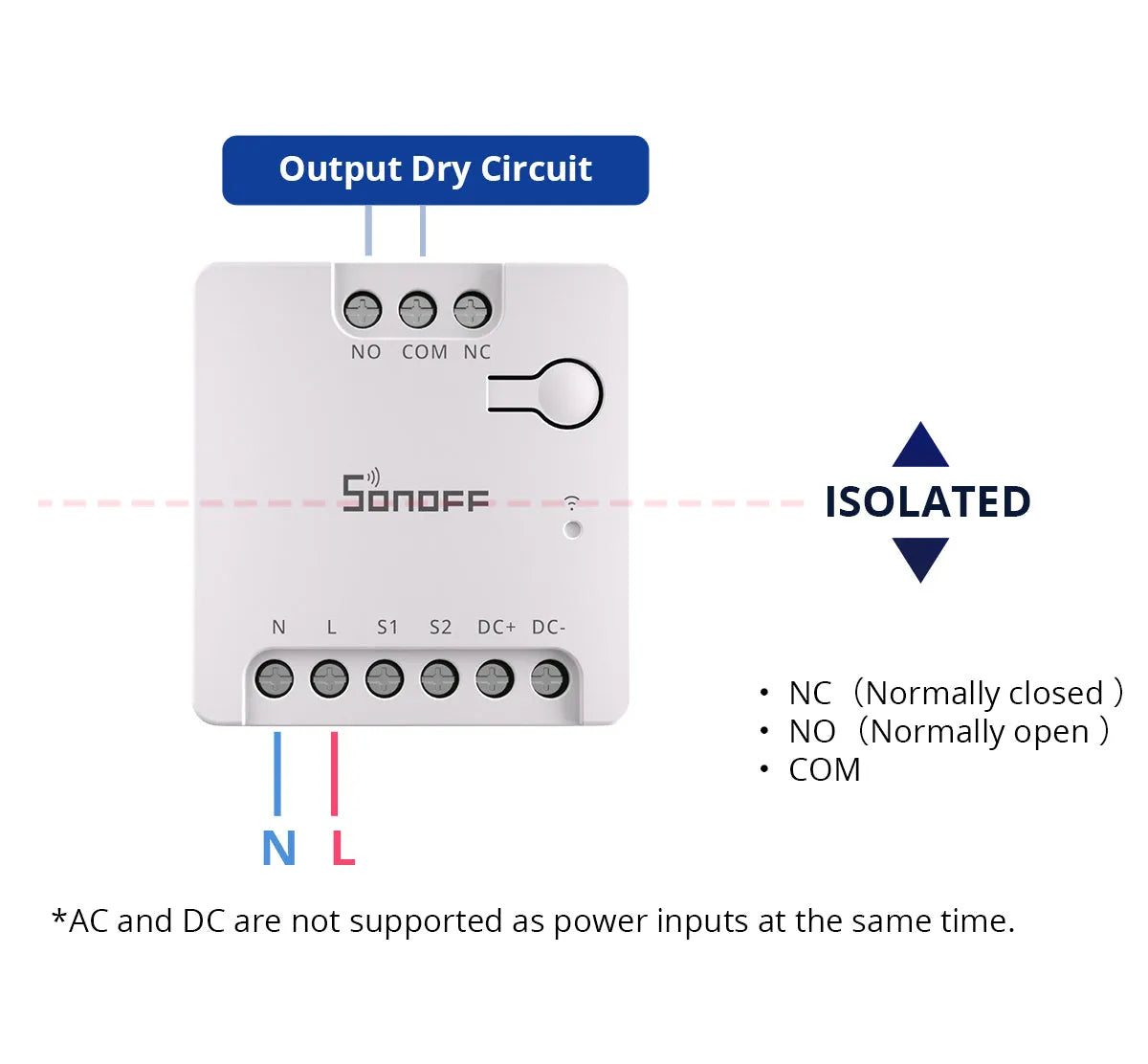 SONOFF MINI Dry Wi-Fi Smart Switch MINI-D