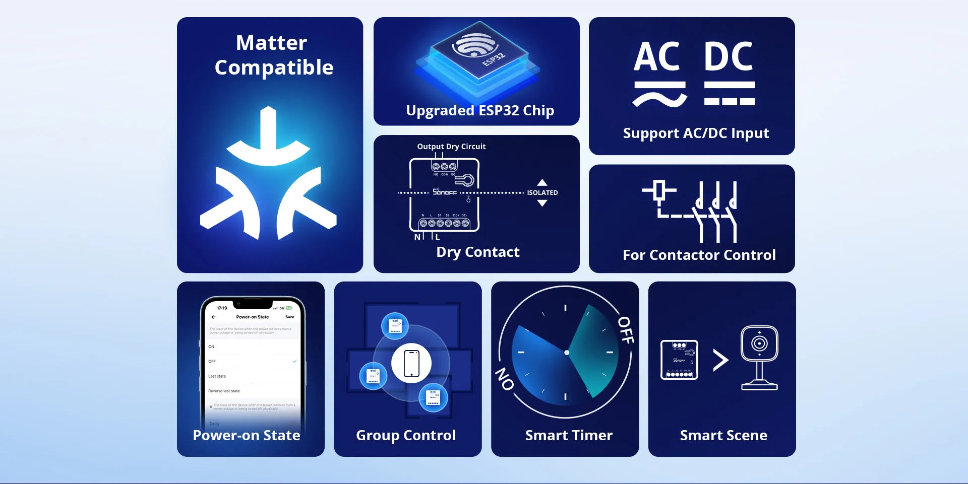 SONOFF MINI Dry Wi-Fi Smart Switch MINI-D