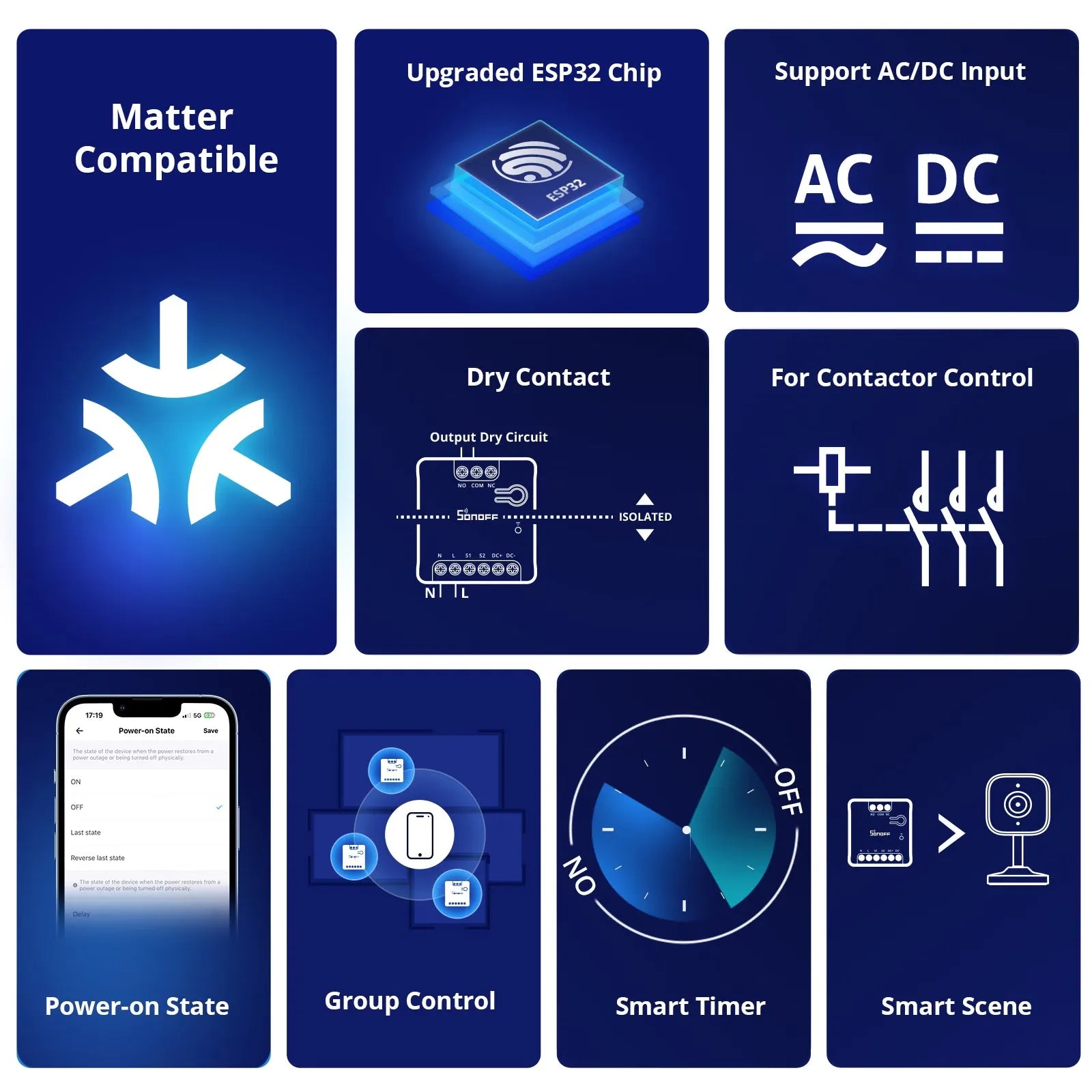 SONOFF MINI Dry Wi-Fi Smart Switch MINI-D