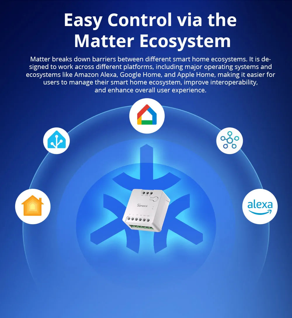 SONOFF MINI Dry Wi-Fi Smart Switch MINI-D