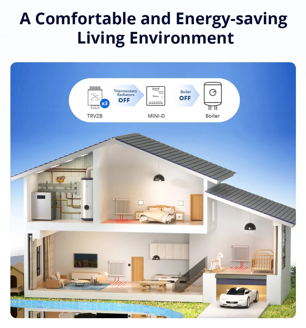 SONOFF MINI Dry Wi-Fi Smart Switch MINI-D