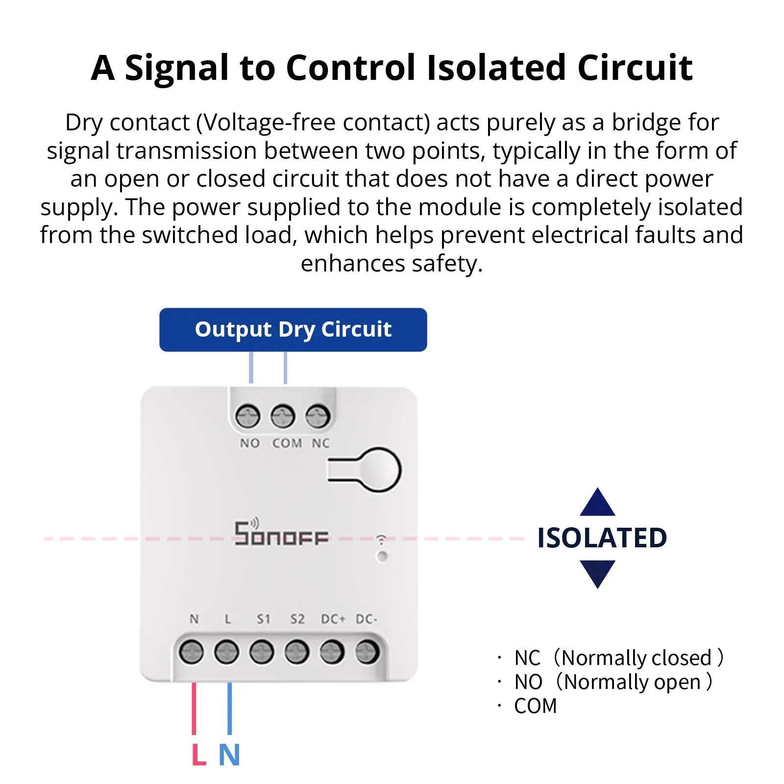 SONOFF MINI Dry Wi-Fi Smart Switch MINI-D