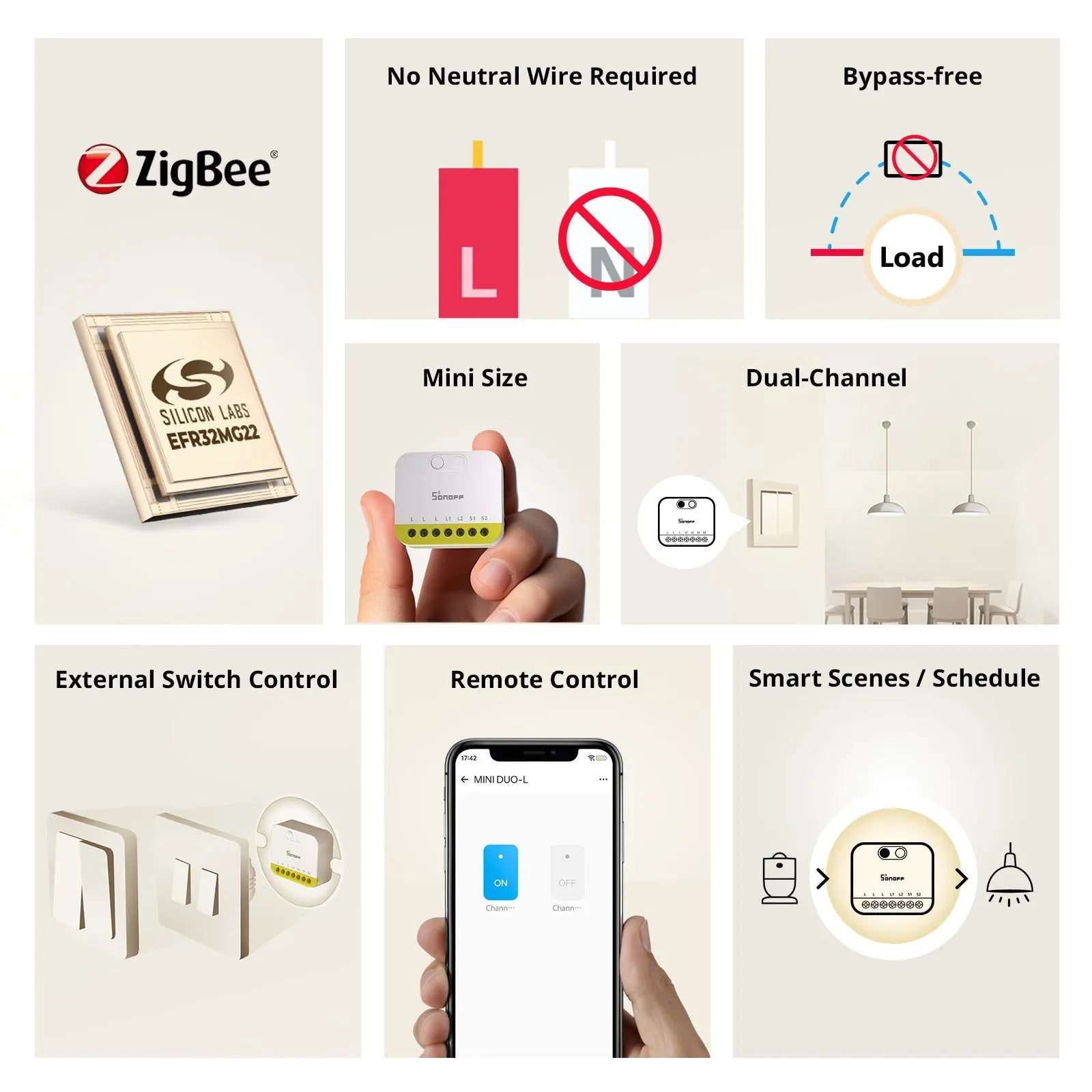 SONOFF MINI DUO-L 2-Gang Zigbee Smart Switch MINI-ZB2GS-L