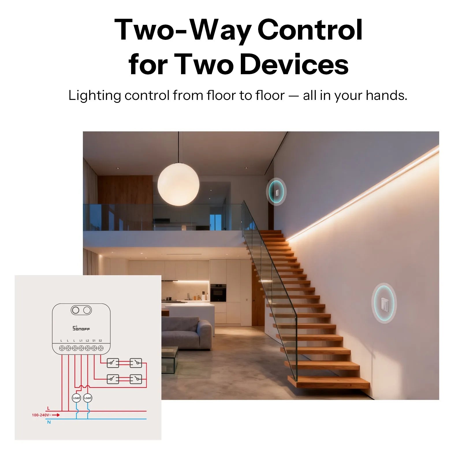 SONOFF MINI DUO-L 2-Gang Zigbee Smart Switch MINI-ZB2GS-L