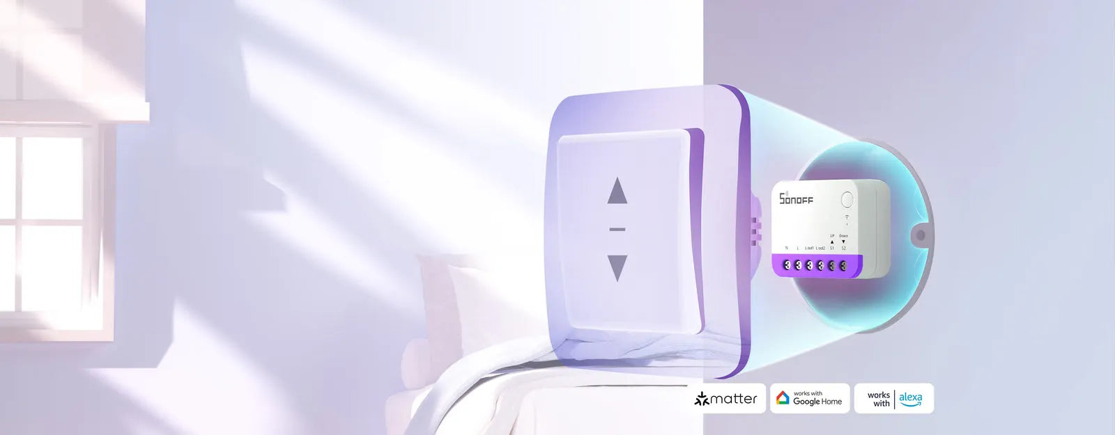 SONOFF Smart Roller Shutter Switch MINI-RBS