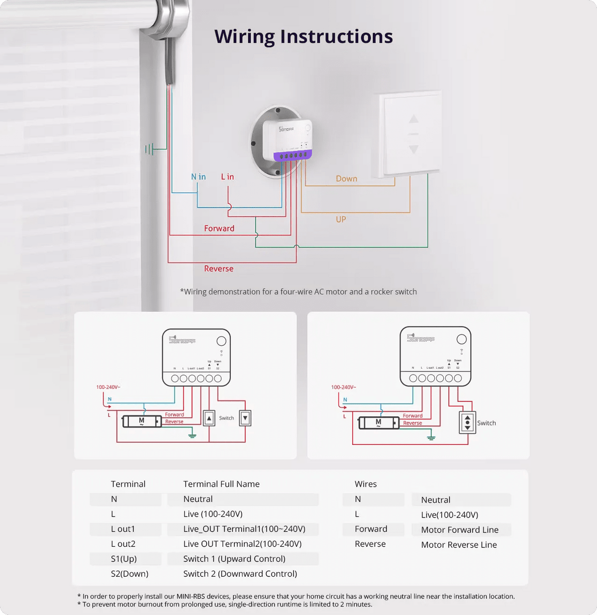 SONOFF Smart Roller Shutter Switch MINI-RBS - LINKO SMART TECHNOLOGY LIMITED