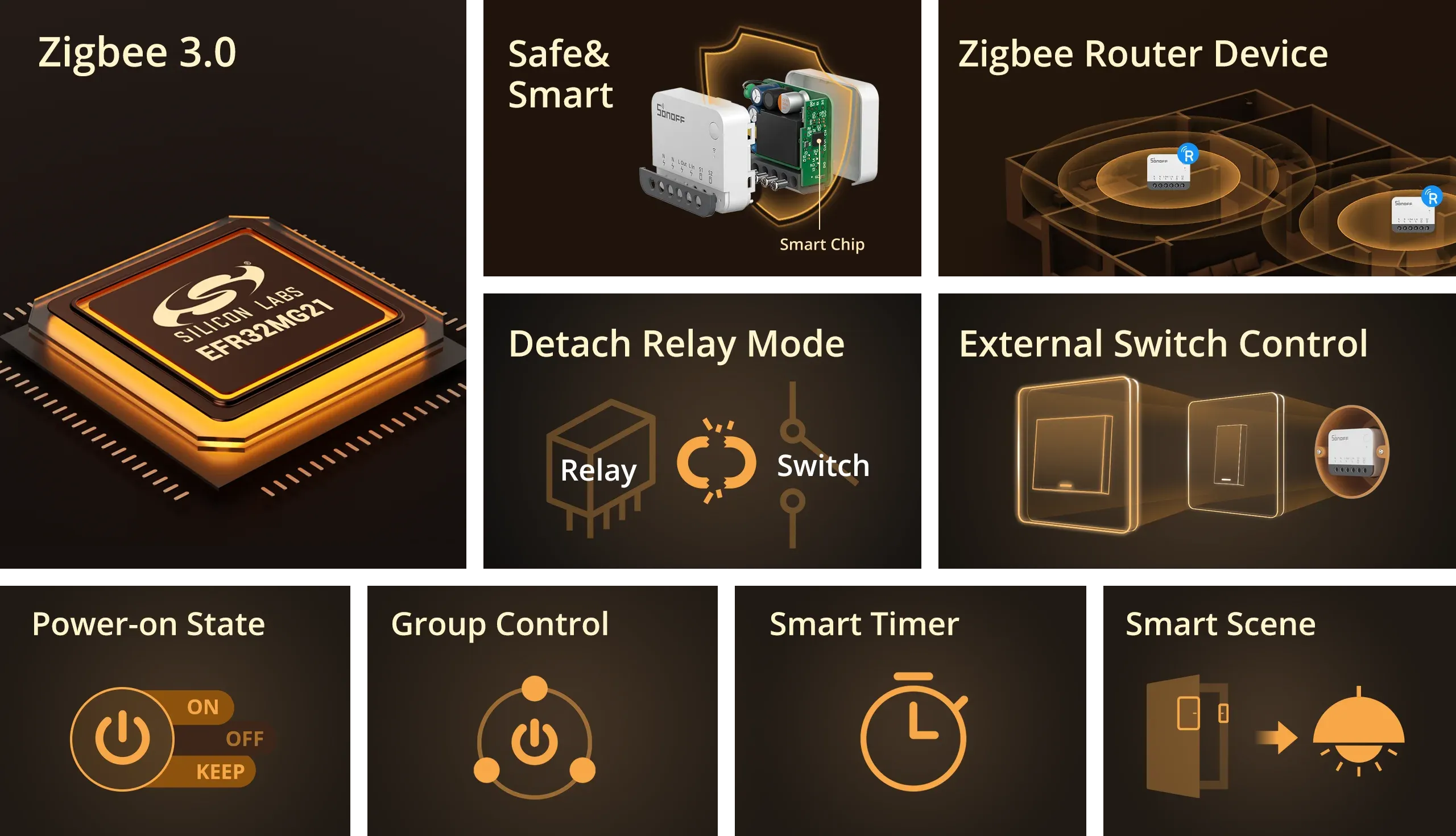 SONOFF ZBMINI Extreme Zigbee Smart Switch ZBMINIR2