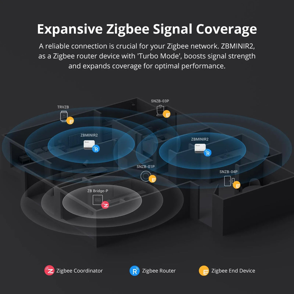 SONOFF ZBMINI Extreme Zigbee Smart Switch ZBMINIR2 - LINKO SMART TECHNOLOGY LIMITED