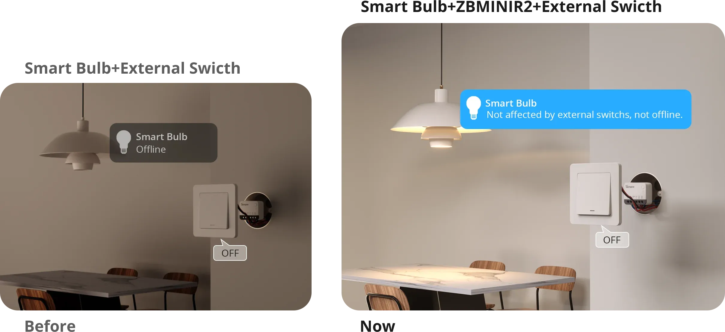 SONOFF ZBMINI Extreme Zigbee Smart Switch ZBMINIR2
