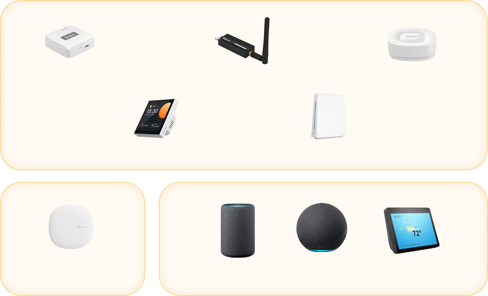 SONOFF ZBMINI Extreme Zigbee Smart Switch ZBMINIR2
