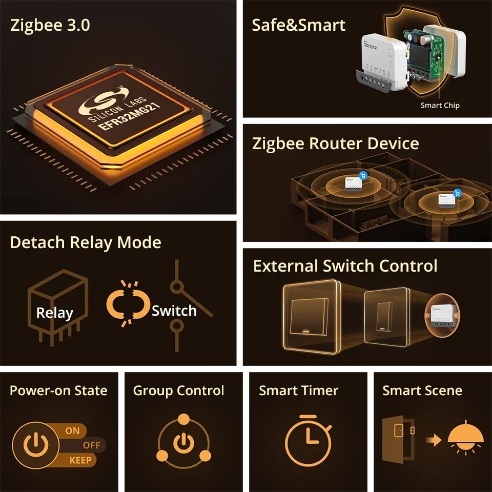 SONOFF ZBMINI Extreme Zigbee Smart Switch ZBMINIR2