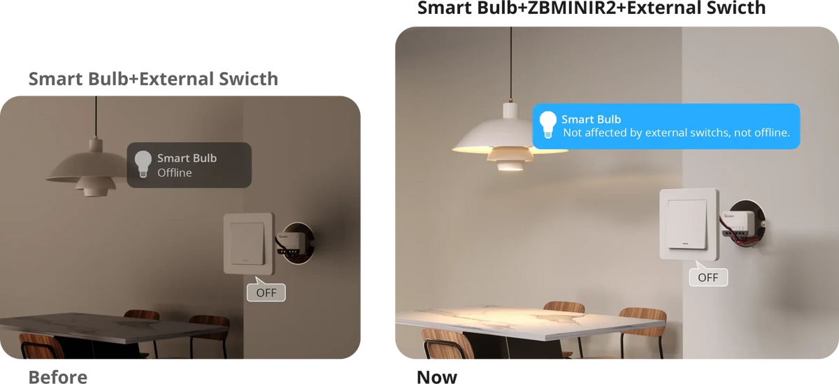 SONOFF ZBMINI Extreme Zigbee Smart Switch ZBMINIR2 - LINKO SMART TECHNOLOGY LIMITED