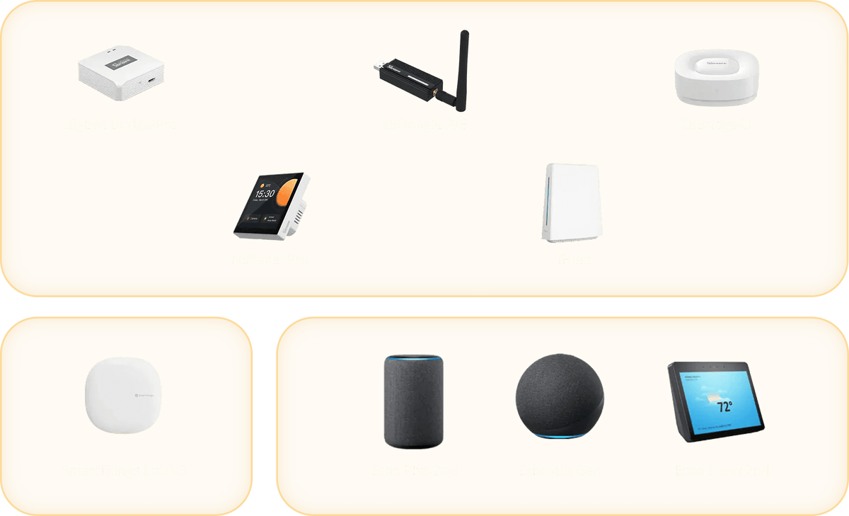 SONOFF ZBMINI Extreme Zigbee Smart Switch ZBMINIR2 - LINKO SMART TECHNOLOGY LIMITED