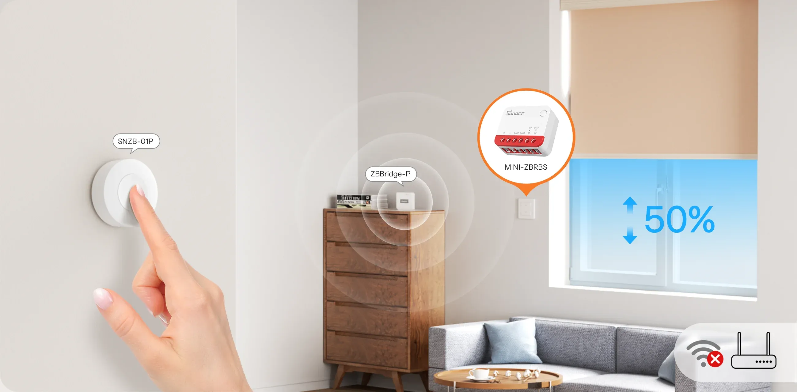 SONOFF Zigbee Smart Roller Shutter Switch MINI-ZBRBS
