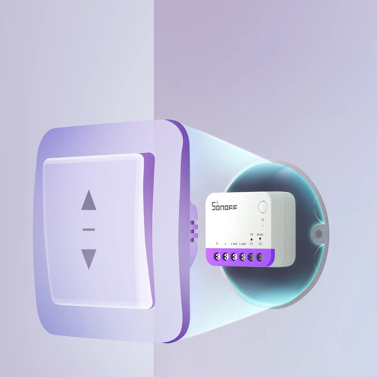 SONOFF Zigbee Smart Roller Shutter Switch MINI-ZBRBS