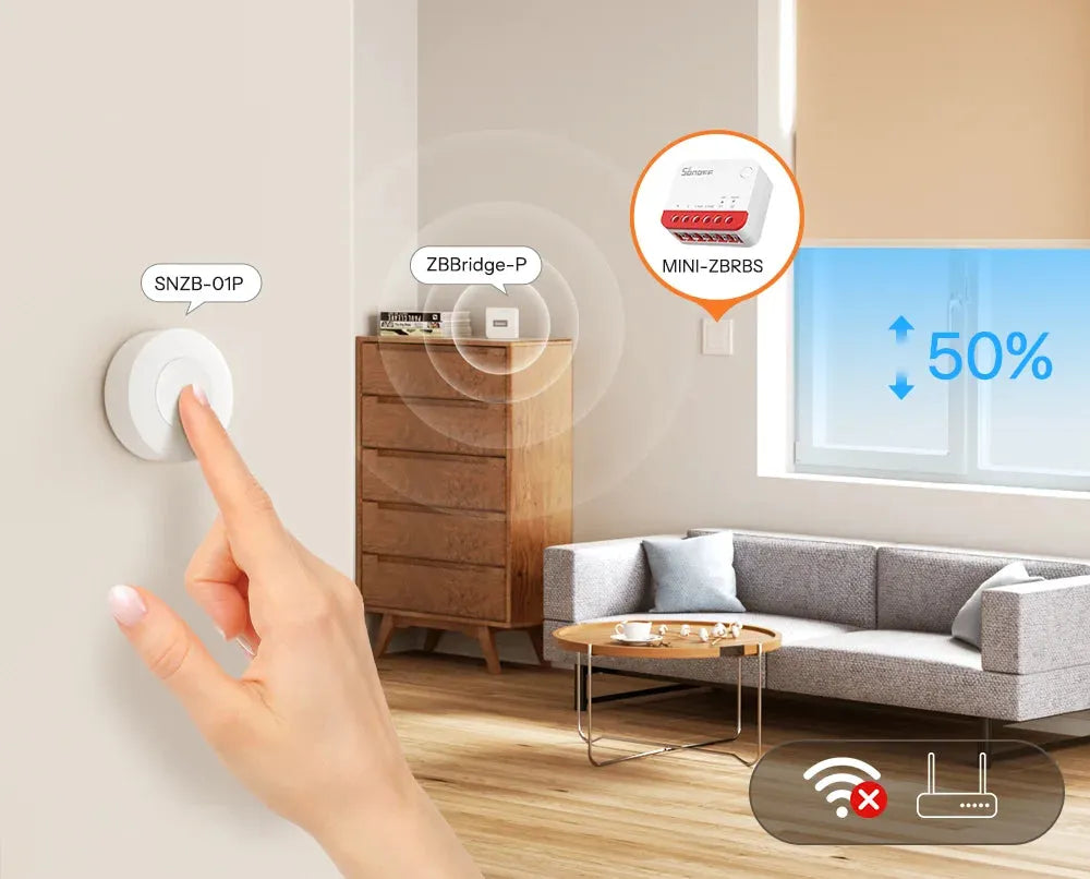 SONOFF Zigbee Smart Roller Shutter Switch MINI-ZBRBS