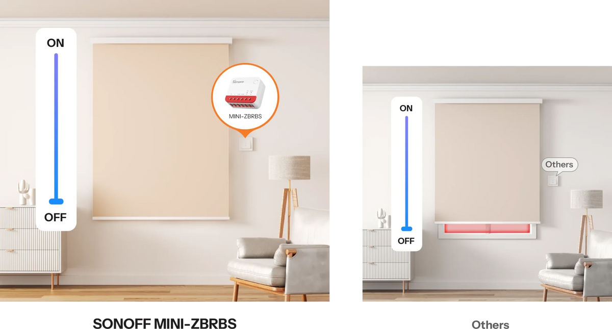 SONOFF Zigbee Smart Roller Shutter Switch MINI-ZBRBS - LINKO SMART TECHNOLOGY LIMITED