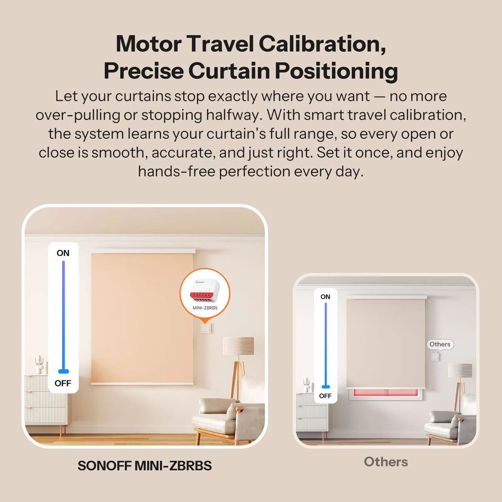 SONOFF Zigbee Smart Roller Shutter Switch MINI-ZBRBS