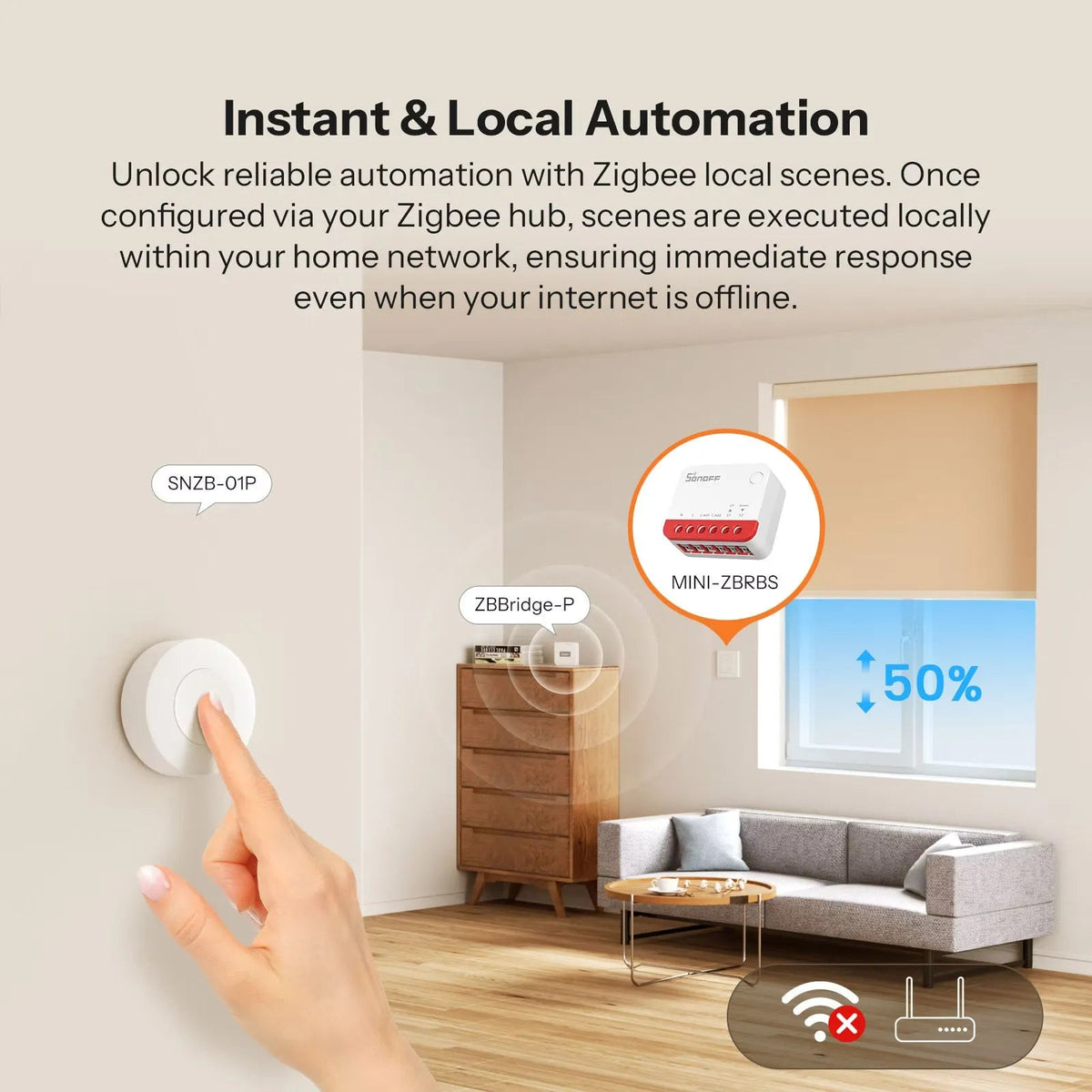 SONOFF Zigbee Smart Roller Shutter Switch MINI-ZBRBS - LINKO SMART TECHNOLOGY LIMITED