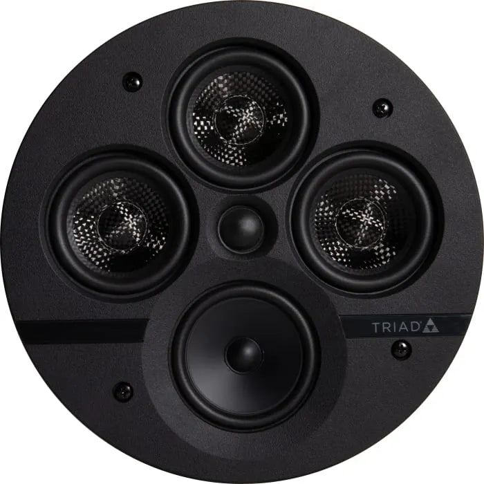 Triad Distributed Audio Series 3 In-Ceiling Speaker 3" TS-IC33SD