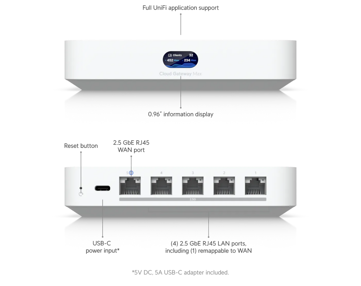 Ubiquiti Cloud Gateway Max NS 雲端閘道器