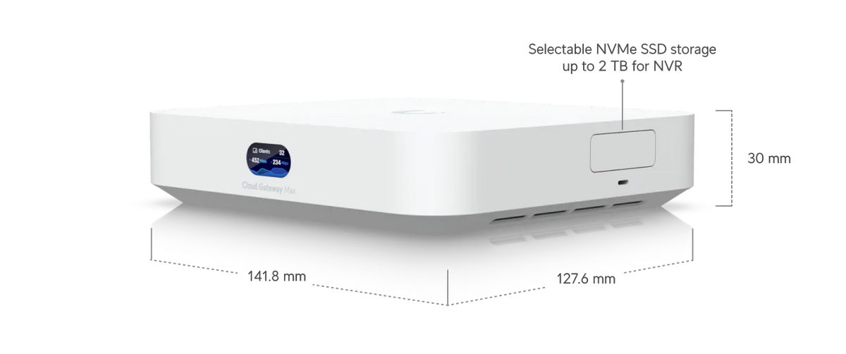 Ubiquiti Cloud Gateway Max NS 雲端閘道器