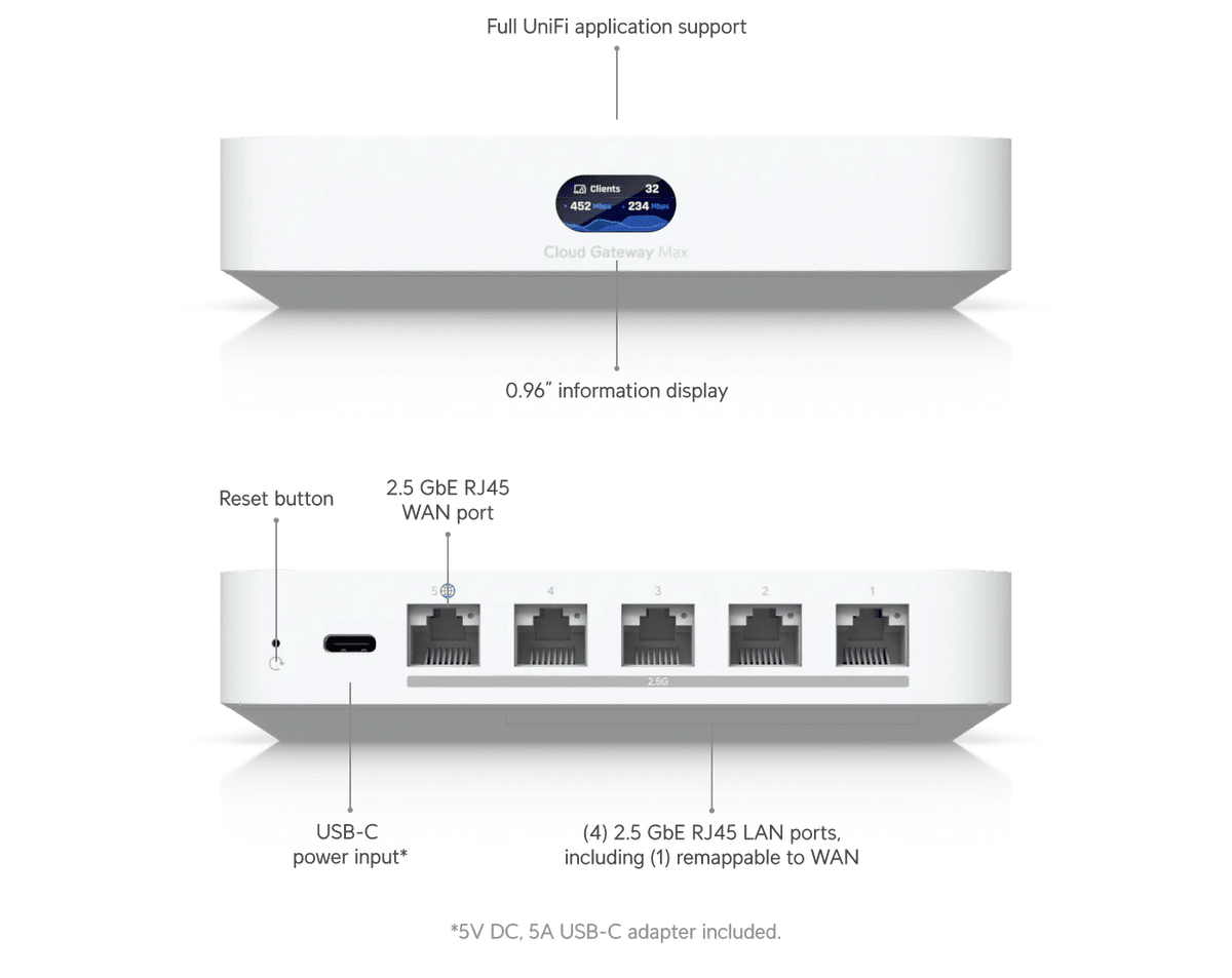 Ubiquiti Cloud Gateway Max NS 雲端閘道器 - LINKO SMART TECHNOLOGY LIMITED