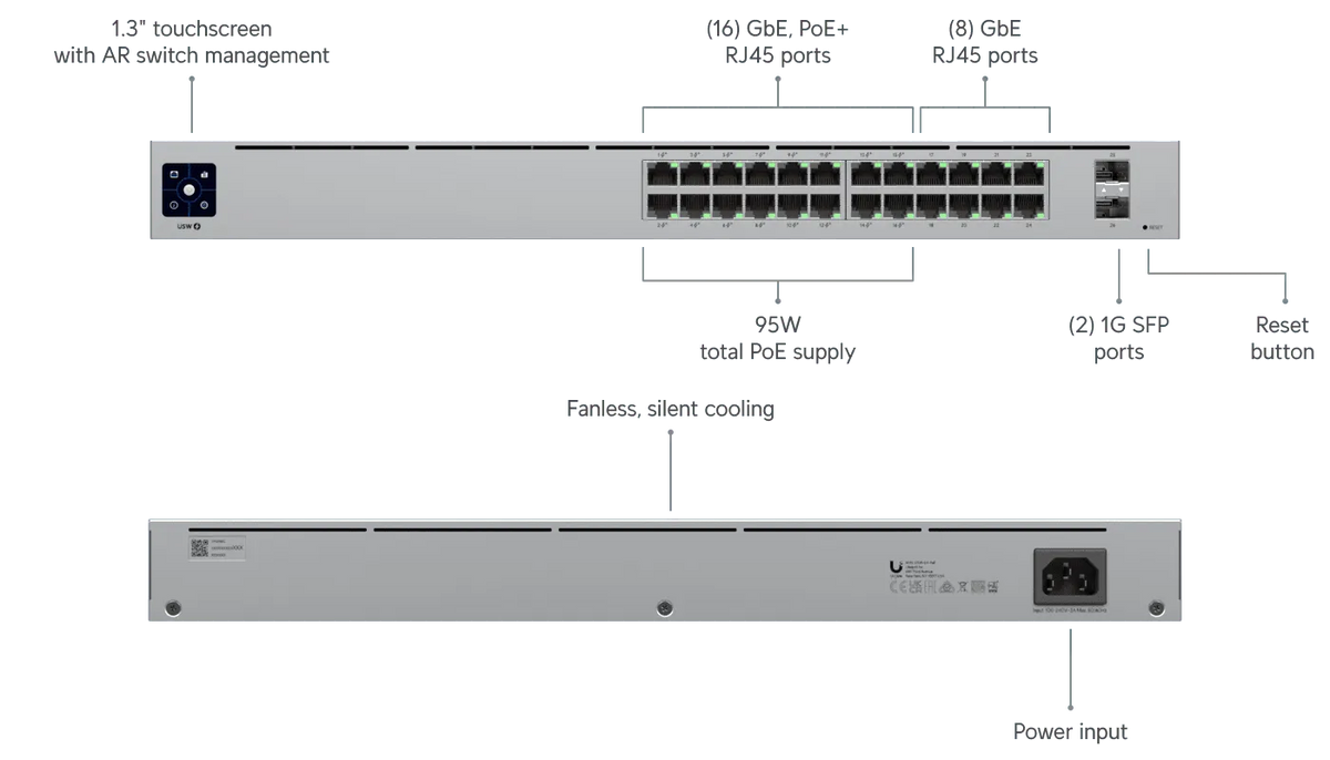 Ubiquiti Switch 24 PoE 交換器